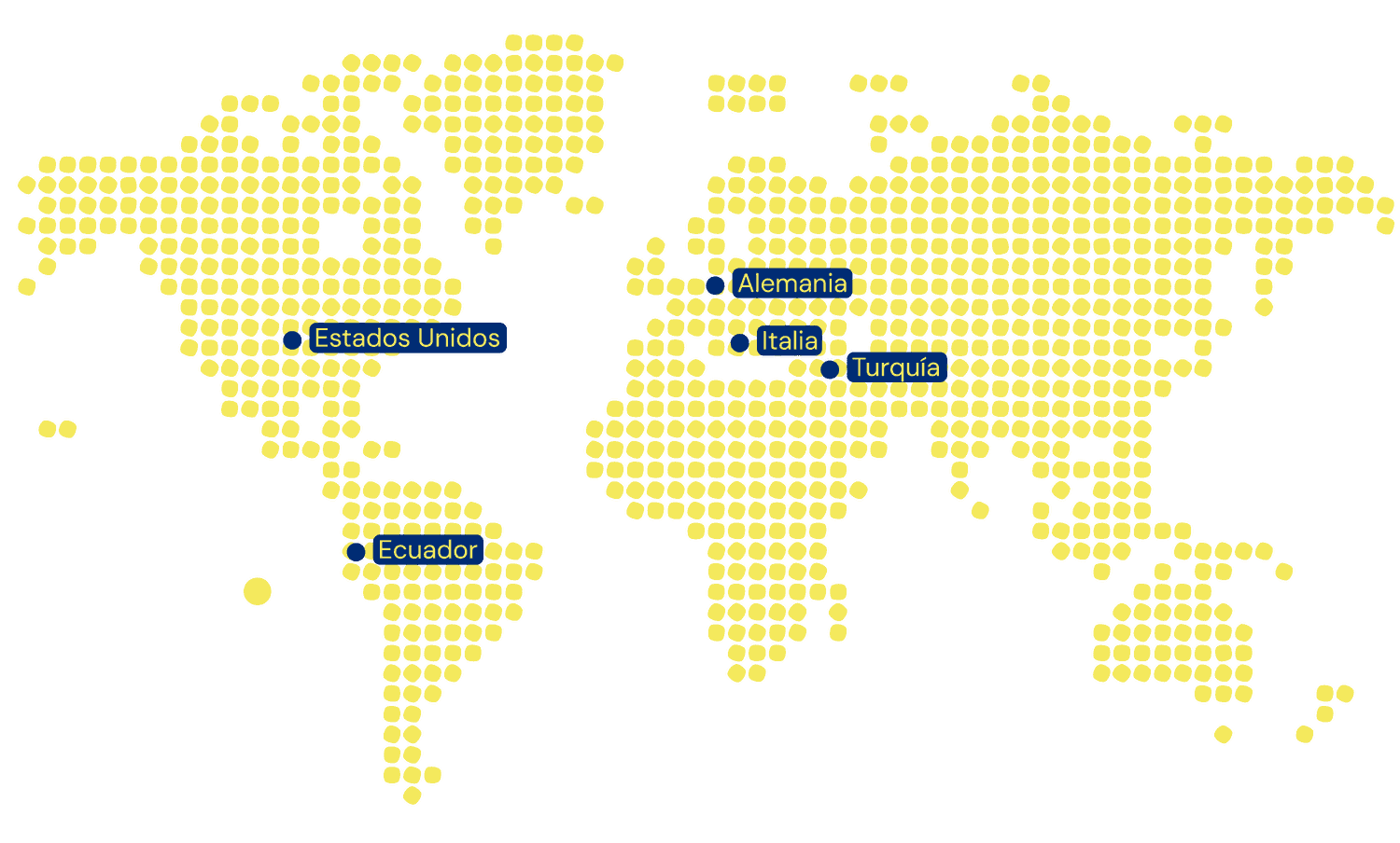 Mapa mundial que señala la presencia de Bonita en Estados Unidos, Ecuador, Alemania, Italia y Turquía.